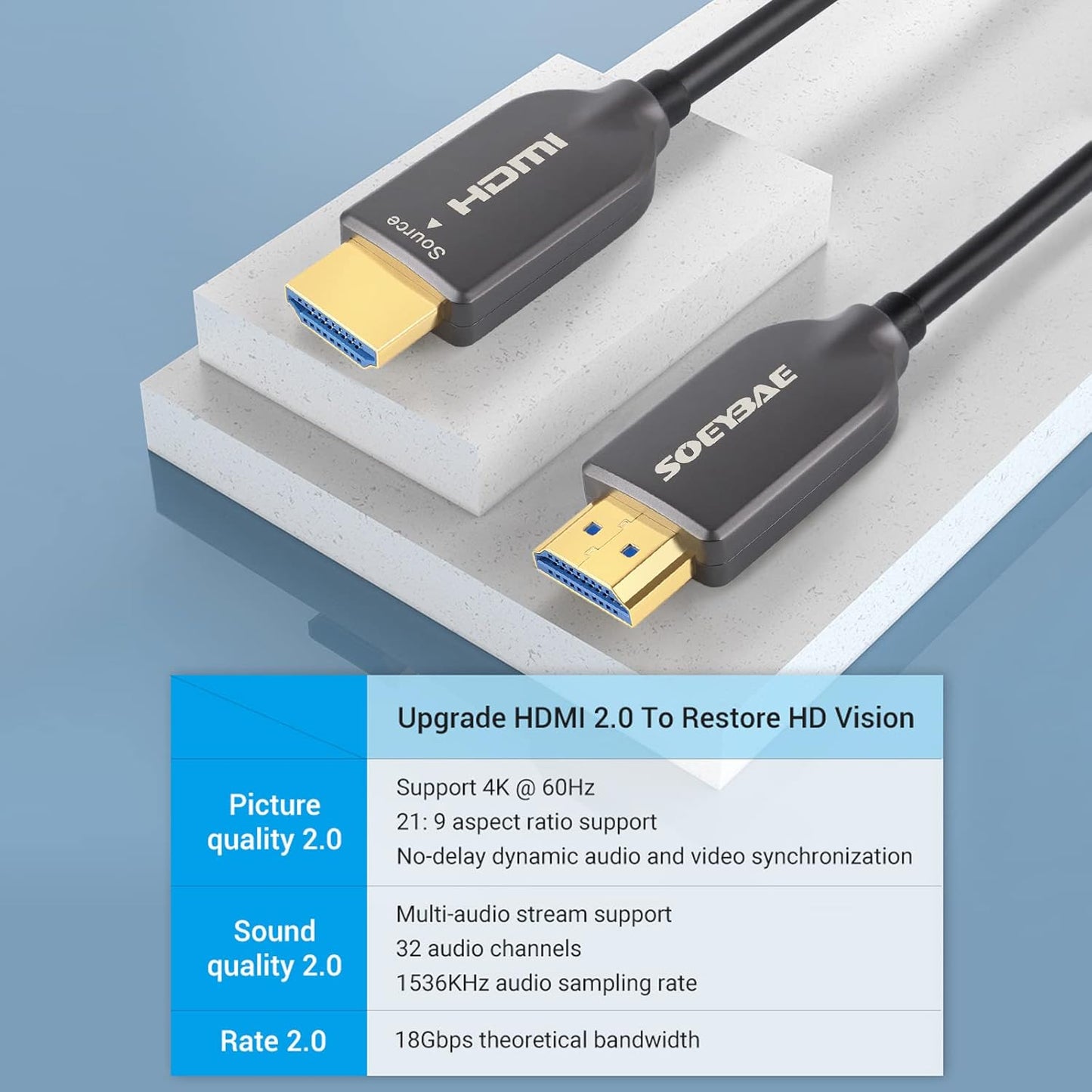 SOEYBAE HDMI Cable 2M, 4K Fibre Optic HDMI Cable 18Gbps High Speed Support 4K@60Hz HDR10, 4:4:4, 3D, ARC,HDCP 2.2, PS3, PS4,PC