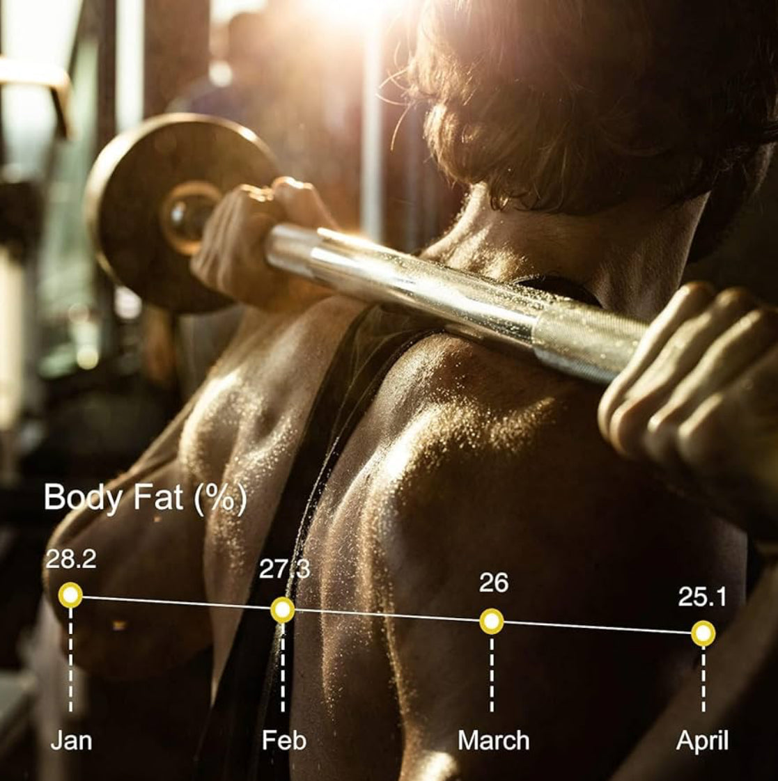 Bluetooth Body Fat Scales, INSMART Smart Digital Bathroom Weight Weighing Scales for Body Composition Analyzer with Smart APP, Body Composition Fitbit Scales for Fitness (ST/LB/KG) - Box & packaging damaged.
