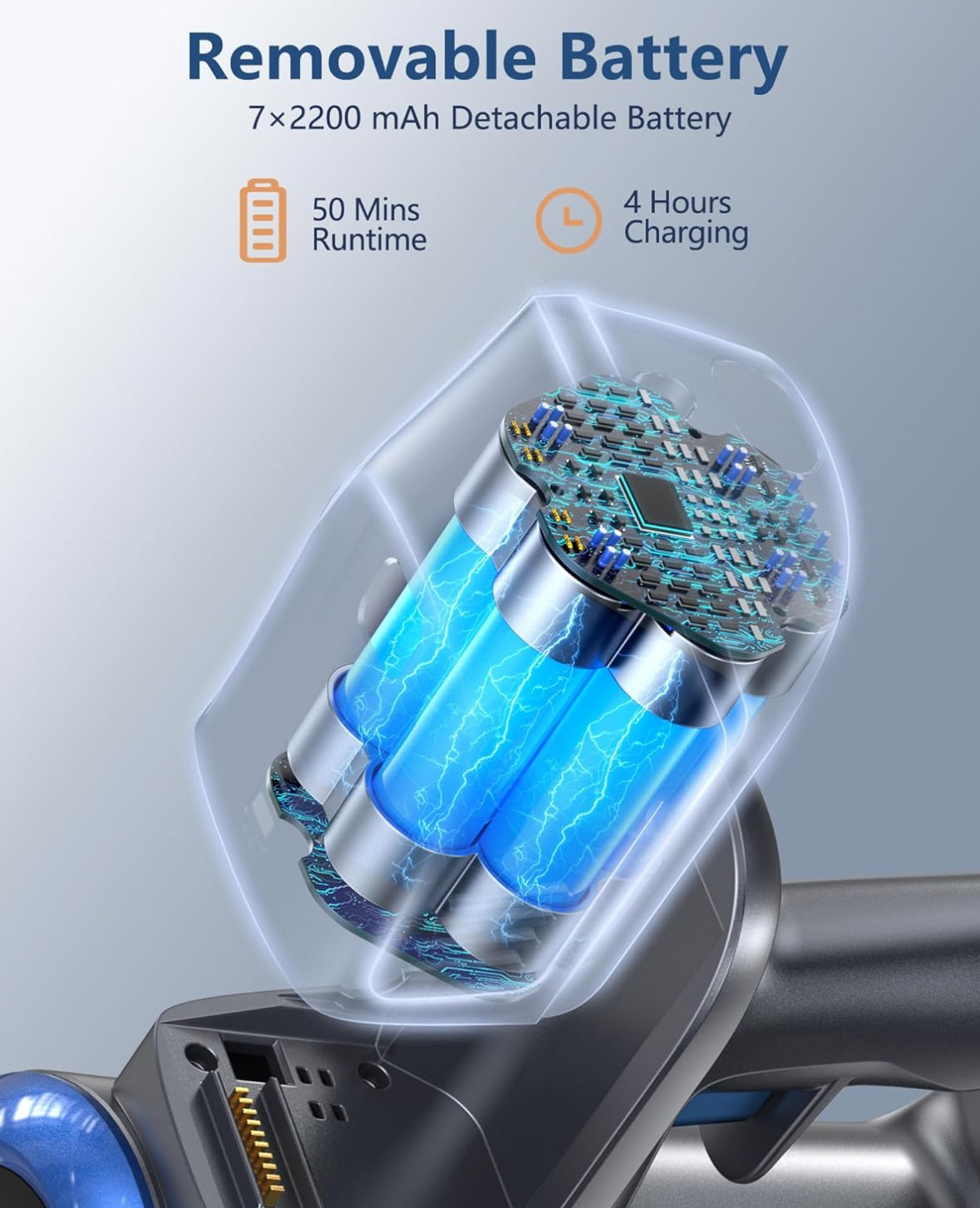 FABULETTA Cordless Vacuum Cleaner, 35KPA Stick Vacuum Cleaner with Brushless Motor, 3 Modes 6 in 1 Lightweight Vacuum Cleaner with 50Min Detachable Battery for Home/Pet Hair/Carpet/Hard Floor (Blue)