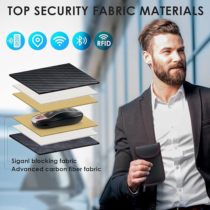 Faraday Pouch - 2 Pack Car Key Signal Blocking Bag - RFID Protection