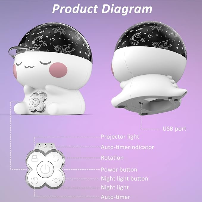 YACHANCE Unicorn Night Light Projector - Unicorn Gifts