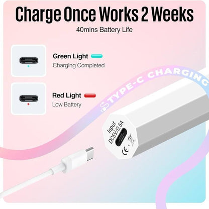 MEFA Handheld U V Nail Lamp for Gel Nails, UV Nail Light with 2 Timer Settings, Portable Cordless Rechargeable USB Nail Light for Gel Nail Polish Fast Curing, LED Nail Lamp for Home DIY Salon