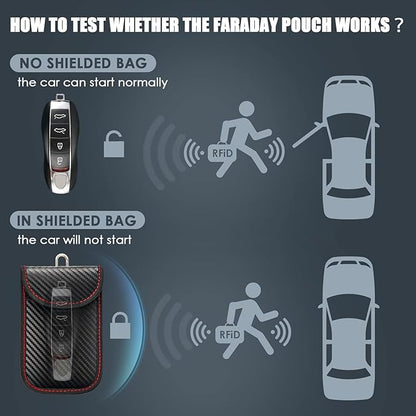 Faraday Pouch - 2 Pack Car Key Signal Blocking Bag - RFID Protection