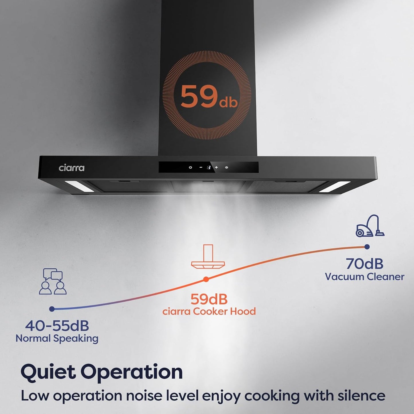 Ciarra 90cm Cooker Hood CBCB9102P Smart App WIFI Touch Control 650m³/h Recirculating&Ducting Wall Mount Hood Kitchen Extractor Fan 4-Speed with Booster Function Dimmable LED Lights [Energy Class A+++]