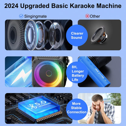 [Newest] Karaoke Machine 2 Microphones Adults: Wowstar Karaoke Speaker with Wireless Microphones - Mini Karaoke Machine Set - Portable Bluetooth PA Speaker for TV Phone Party Home Outdoor Gift Kids