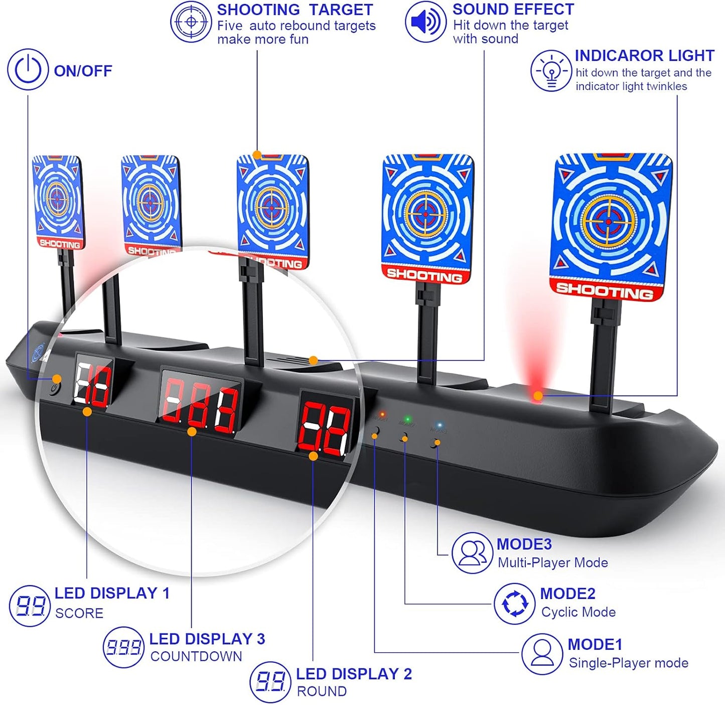 HOPOCO Nerf Digital Scoring Target,  5 Targets, 3 Gaming Modes, Auto Reset, 20 Pcs Bullets, 2 Hand Wrist Bands