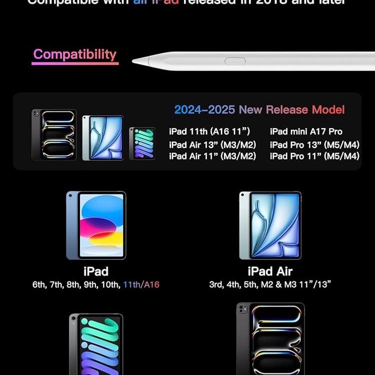 Stylus Pen for iPad 2018-2025 USB-C Fast Charging Pencil with Pixel-Perfect Tilt Sensitivity for Precise Drawing